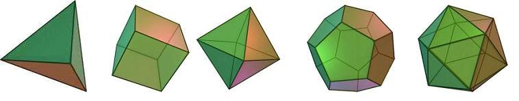 Platonic solids