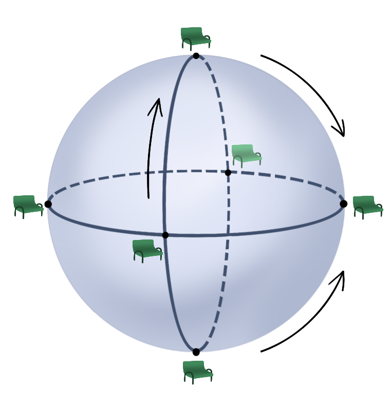 Electron bench points Electron Bench points