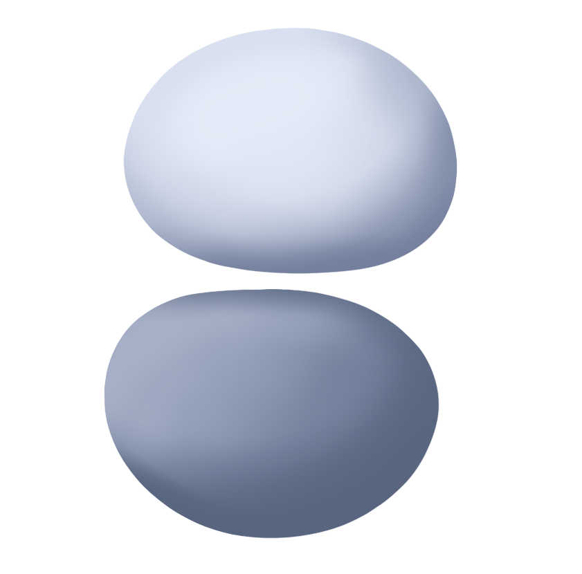 p orbitals p orbitals